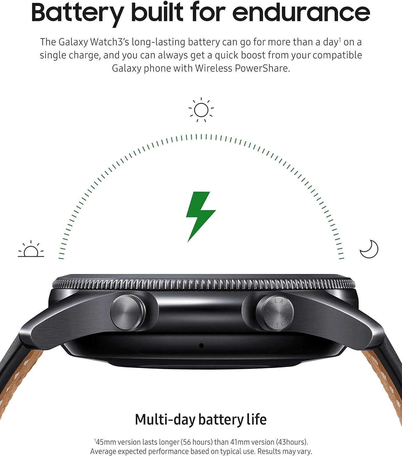 SAMSUNG Galaxy Watch 3 (45mm, GPS, Bluetooth) Smart Watch with Advanced Health Monitoring, Fitness Tracking, and Long lasting Battery - Mystic Black (US Version)